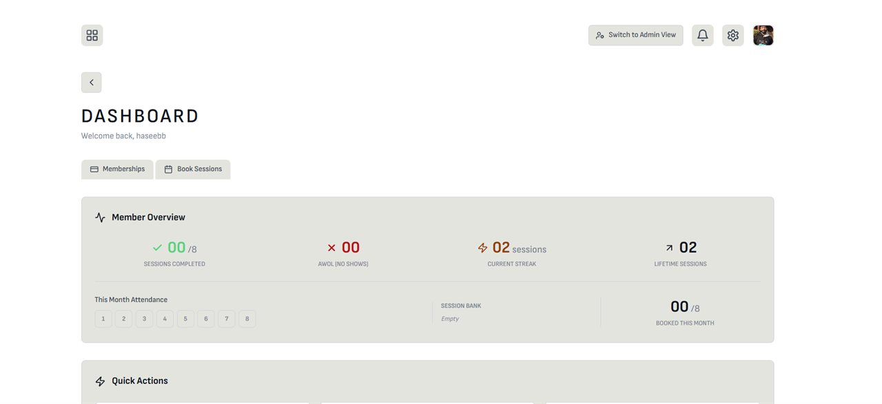 A member’s overview — sessions completed against entitlement, no-shows, streak and session bank.