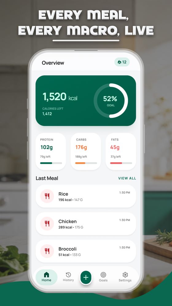 Calories left, macro progress and the last meal at a glance.