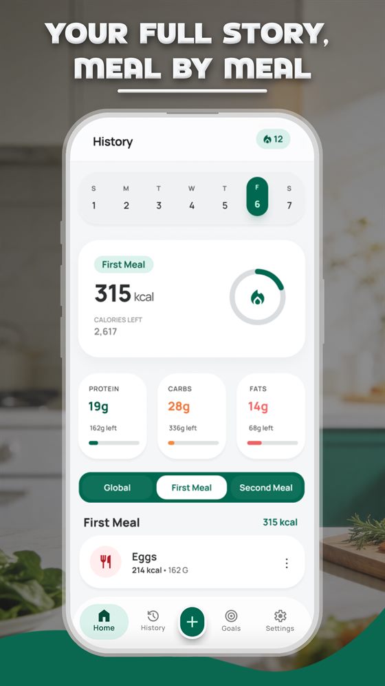 Browse any date and drill into individual meals and foods.