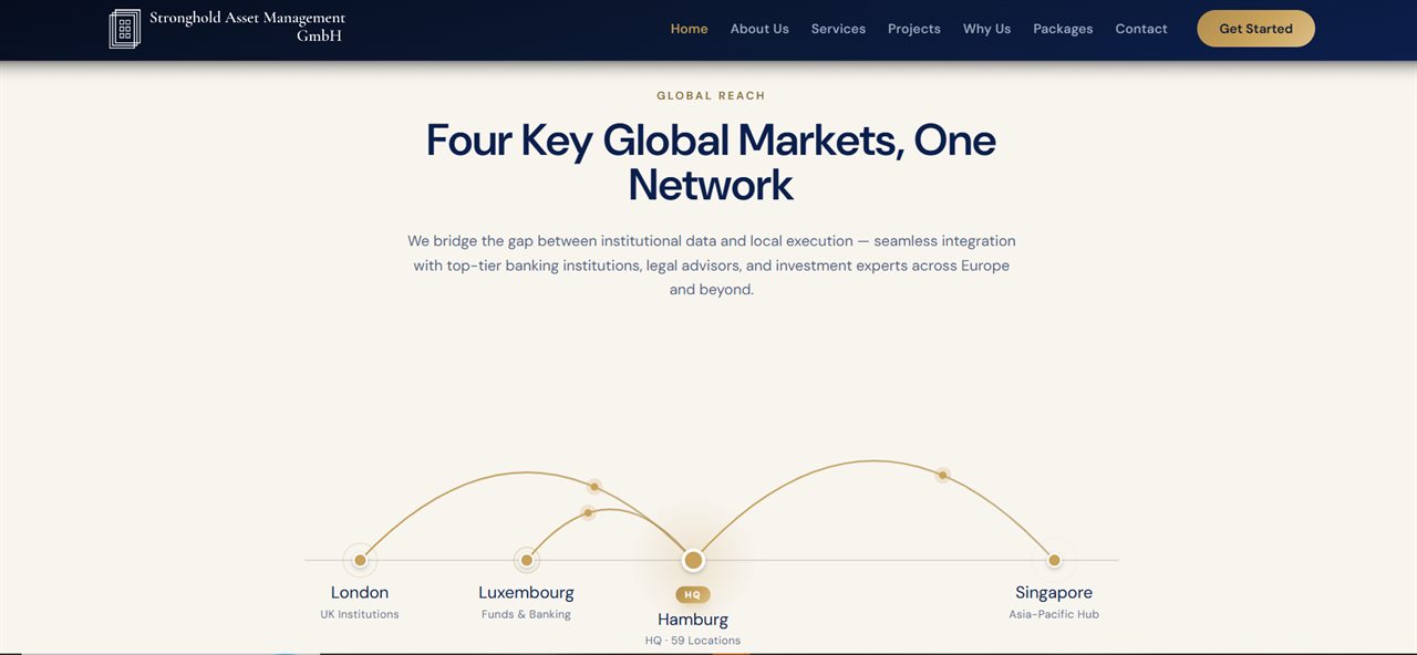 A global-reach diagram links the Hamburg HQ to London, Luxembourg and Singapore.