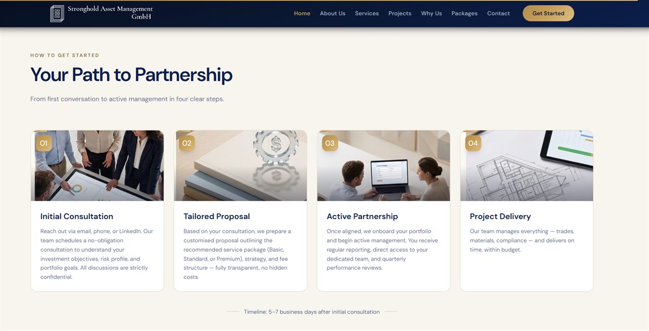 Four clear steps from first conversation to active management.